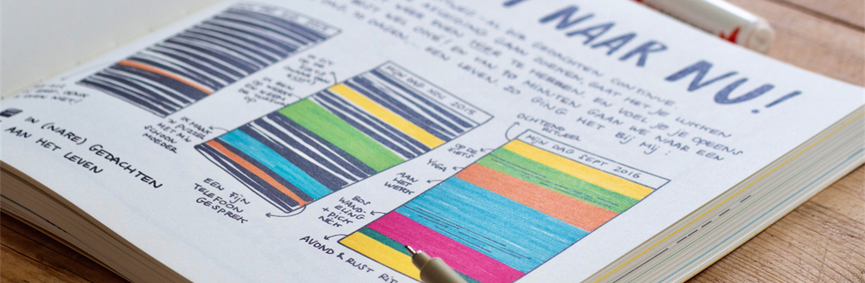 Depri doe top 5 - 5 tips om je happy te voelen